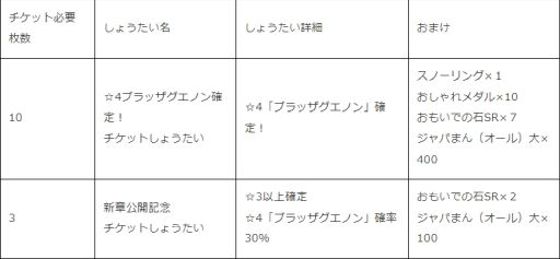 画像ギャラリー No.004のサムネイル画像 / 「けものフレンズ3」のメインストーリー〈シーズン2〉“4章(後半) アクシマのダイオウ”が公開
