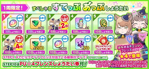 画像ギャラリー No.010のサムネイル画像 / 「けものフレンズ3」,イベント“セルリアン大掃除”が開催に