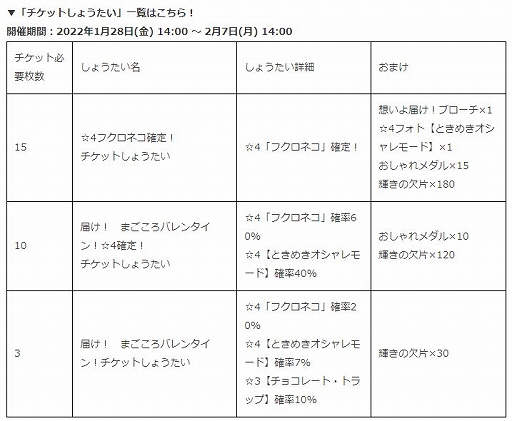 ꡼ No.002Υͥ / ֤Υե3סʥꥪ٥ȡϤ ޤХ󥿥󡪡ɤŤ