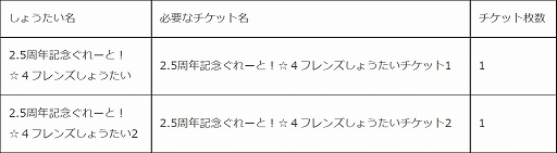 ꡼ No.013Υͥ / ֤Υե3ס2.5ǯǰʥꥪ٥ȡȤϤʤޤʸηáɤ곫Ť