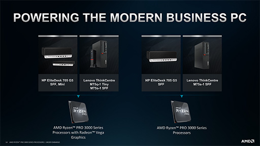 ꡼ No.006 | AMDZen 2ѤΥӥͥPCCPURyzen PRO 3000פȯɽZenܥ١ΥӥͥPCAPUƱ