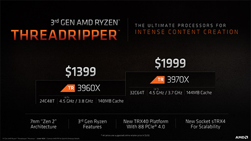 画像ギャラリー No.002のサムネイル画像 / 第3世代Ryzen Threadripperは11月30日発売。32C64Tの「Threadripper 3970X」は税込約25万7200円