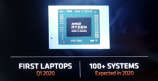 画像集#013のサムネイル/AMD，Ryzen 4000シリーズ，Radeon 5600シリーズを発表。まさかのFreeSync仕切り直し？　新技術SmartShiftで消費電力そのままノートPCの描画性能を10％アップ
