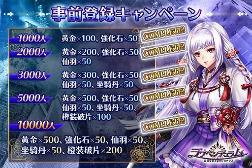 画像ギャラリー No.002のサムネイル画像 / 「ラブペンデュラム〜崩壊世界と愛のレゾナンス〜」,事前登録者数が1万人を突破