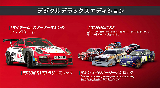 画像ギャラリー No.001のサムネイル画像 / 「ダートラリー2.0」,初回生産特典とデジタルデラックスエディションの発売が発表。各種マシンの早期アンロック権が付属