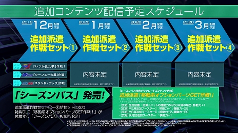 ���������꡼ No.003�Υ���ͥ������ / ��SD������� ���������ͥ졼����� �������쥤���פ�����θ����٥�ȡ���3��GPG�����ġפ�11��14���˳��ŷ���