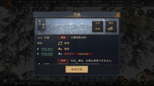 ���������꡼ No.002�Υ���ͥ������ / ���绰��֡ס���ŷ���ץ����ƥ�ʤɤο����Ǥ��ɲä����緿���åץǡ��Ȥ�����