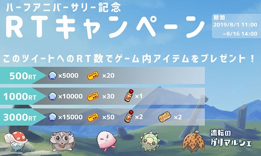 ���������꡼ No.002�Υ���ͥ������ / ��ήž�Υ���ޥ륷���ס���꡼��Ⱦǯ��ǰ�����֥ϡ��ե��˥С����꡼�����ڡ���פ�����