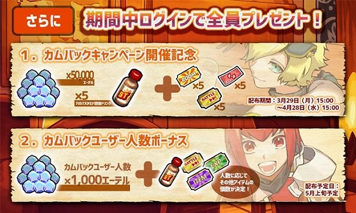 ���������꡼ No.002�Υ���ͥ������ / ��ήž�Υ���ޥ륷���פǥ���Хå������ڡ��󤬼»���