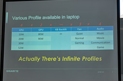 ꡼ No.003 | GIGABYTE⥲ޡΡPCԾؤȯɽ1ƤAIưŬRTX 20ܥǥ