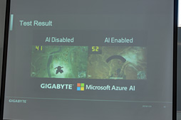 ꡼ No.009 | GIGABYTE⥲ޡΡPCԾؤȯɽ1ƤAIưŬRTX 20ܥǥ