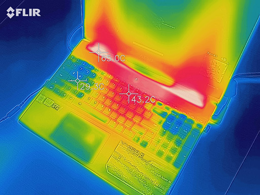 Max-QǡGeForce RTX 2080פΥǽˤϤɤԤǤΤGIGABYTEΡPCAERO 15-Y9פ