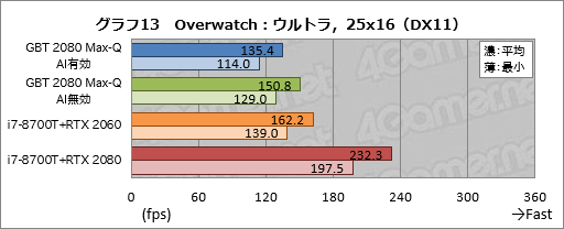 資料ページ 直流電源】ZXシリーズ～仕様｜電源製造50年以上・高砂製作所