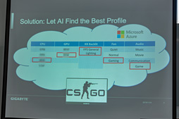 ꡼ No.102 | Max-QǡGeForce RTX 2080פΥǽˤϤɤԤǤΤGIGABYTEΡPCAERO 15-Y9פ