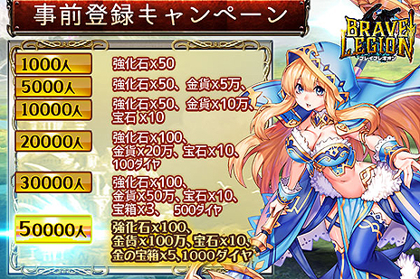 画像ギャラリー No.003のサムネイル画像 / CTW,豊富なマルチプレイ関連機能を持つという,HTML5ベースの新作MMORPG「ブレイブレギオン」を発表。事前登録は本日から