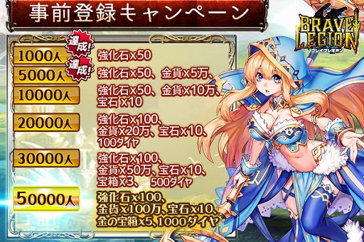 画像ギャラリー No.002のサムネイル画像 / 「ブレイブレギオン」,事前登録者数が5000人を突破