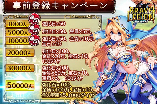 画像ギャラリー No.002のサムネイル画像 / 「ブレイブレギオン」の事前登録者数が1万人を突破