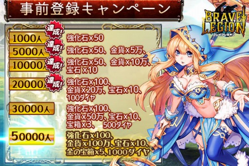 画像ギャラリー No.002のサムネイル画像 / 新作MMORPG「ブレイブレギオン」の事前登録者数が2万人を突破