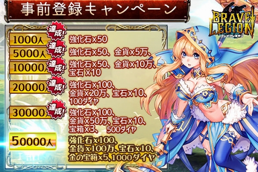 画像ギャラリー No.002のサムネイル画像 / 「ブレイブレギオン」のリリース日が2月18日に決定。事前登録者数が3万人を突破