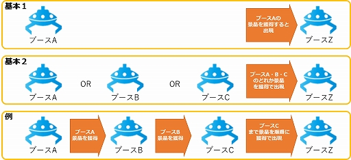 ꡼ No.001Υͥ / ֤ɤǤ⥭å㡼סǽExtra֡ɤꤵ줿ʤγ̤ʥ֡и