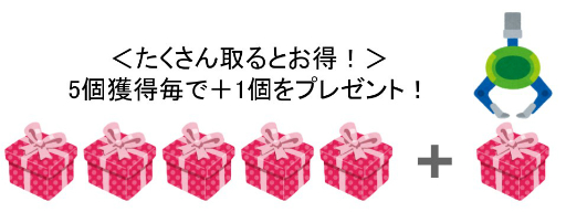 画像ギャラリー No.006のサムネイル画像 / オンラインクレーンゲーム「どこでもキャッチャー」が“三重のお宝マーケット”とのコラボフェアを開催