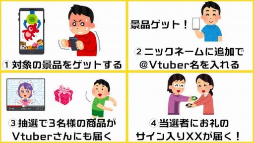 画像ギャラリー No.005のサムネイル画像 / 「どこでもキャッチャー」が西沢珍味販売とのコラボフェアを実施