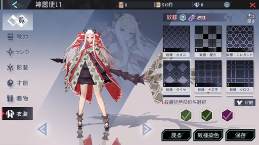 久々に感じる これがゲームだ マルチエンディングrpg 永遠の七日 で繰り返す 終末までの7日間