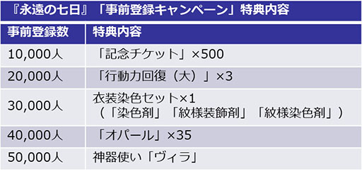 ꡼ No.007Υͥ / ֱʱμפθȤץ󡣻ϿڡγϤ˲äơ2ܤAndroidɦ¥ƥȼ»ܤ餫