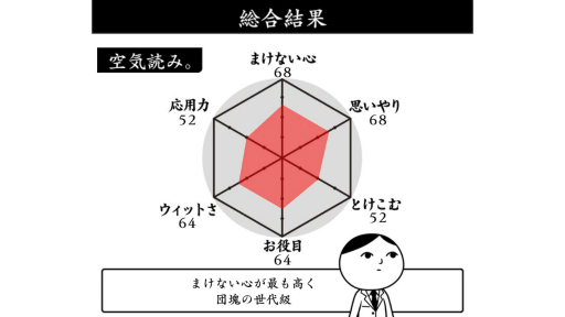 ꡼ No.014 | 2000߰㤨롪 ǯǯϤˤSwitchȥ롣äȳڤΤ顤äͷ٤Τޤ