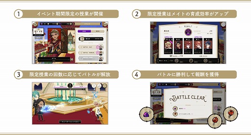 ���������꡼ No.007�Υ���ͥ������ / �֥ǥ����ˡ� �ĥ����ƥåɥ��������ɡס��ᥤ�󥹥ȡ��꡼4�ϡ�Ǯ���κ��Ųȡɸ��Ԥ��ۿ��򳫻�