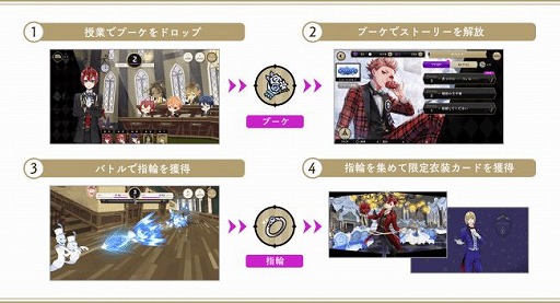 画像ギャラリー No.002のサムネイル画像 / 「ディズニー ツイステッドワンダーランド」で,イベント「ゴースト・マリッジ 〜運命のプロポーズ〜」が開催