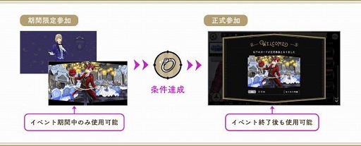 画像ギャラリー No.006のサムネイル画像 / 「ディズニー ツイステッドワンダーランド」で,イベント「ゴースト・マリッジ 〜運命のプロポーズ〜」が開催