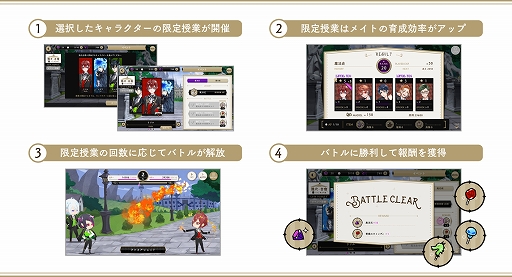 画像ギャラリー No.006のサムネイル画像 / 「ツイステ」で“ルーク バースデーキャンペーン”が開催。“強化合宿 NRC寮合同編”もスタート