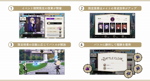 画像ギャラリー No.002のサムネイル画像 / 「ツイステ」新イベント“強化合宿 ポムフィオーレ編”が開催中