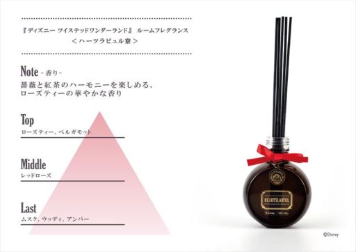 ���������꡼ No.002�Υ���ͥ������ / �֥ǥ����ˡ� �ĥ����ƥåɥ��������ɡפΥ롼��ե쥰�����7�郎ȯ����ꡣͽ����ճ���