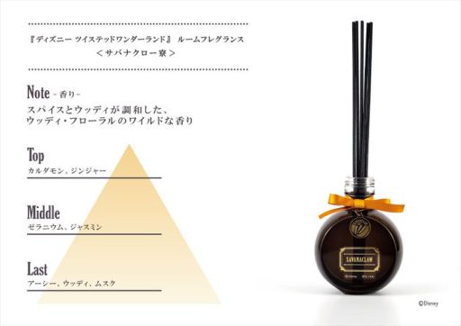 ���������꡼ No.003�Υ���ͥ������ / �֥ǥ����ˡ� �ĥ����ƥåɥ��������ɡפΥ롼��ե쥰�����7�郎ȯ����ꡣͽ����ճ���