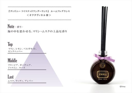 ���������꡼ No.004�Υ���ͥ������ / �֥ǥ����ˡ� �ĥ����ƥåɥ��������ɡפΥ롼��ե쥰�����7�郎ȯ����ꡣͽ����ճ���