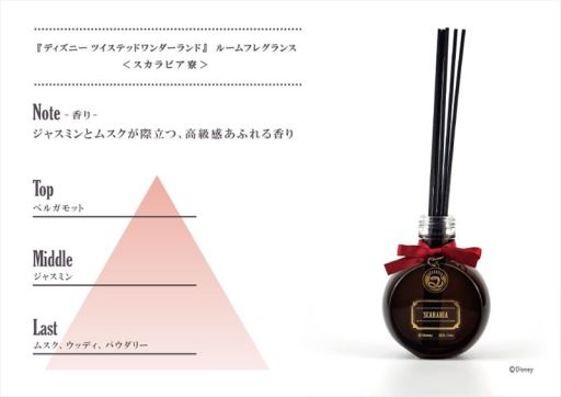 ���������꡼ No.005�Υ���ͥ������ / �֥ǥ����ˡ� �ĥ����ƥåɥ��������ɡפΥ롼��ե쥰�����7�郎ȯ����ꡣͽ����ճ���