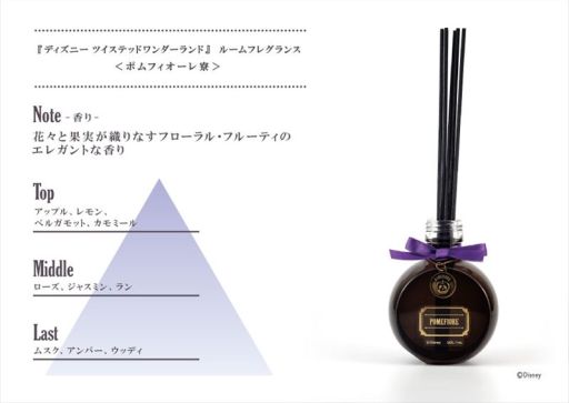 ���������꡼ No.006�Υ���ͥ������ / �֥ǥ����ˡ� �ĥ����ƥåɥ��������ɡפΥ롼��ե쥰�����7�郎ȯ����ꡣͽ����ճ���