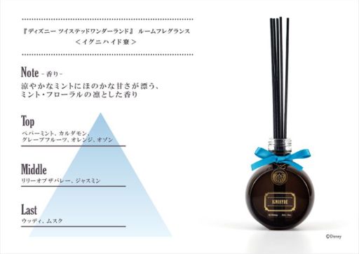 ���������꡼ No.007�Υ���ͥ������ / �֥ǥ����ˡ� �ĥ����ƥåɥ��������ɡפΥ롼��ե쥰�����7�郎ȯ����ꡣͽ����ճ���