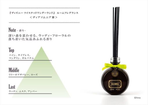 ���������꡼ No.008�Υ���ͥ������ / �֥ǥ����ˡ� �ĥ����ƥåɥ��������ɡפΥ롼��ե쥰�����7�郎ȯ����ꡣͽ����ճ���