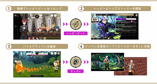 画像ギャラリー No.003のサムネイル画像 / 「ディズニー ツイステッドワンダーランド」で“ハッピービーンズデー”イベントが復刻開催