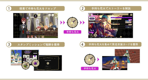 画像ギャラリー No.004のサムネイル画像 / 「ツイステ」に限定衣装のケイトとトレイ登場。条件達成で正式加入