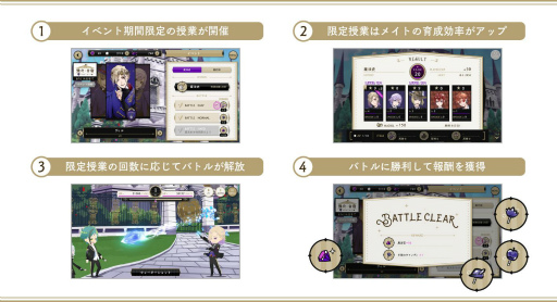 画像ギャラリー No.010のサムネイル画像 / 「ツイステ」,ポムフィオーレ寮の3名にフォーカスした強化合宿がスタート