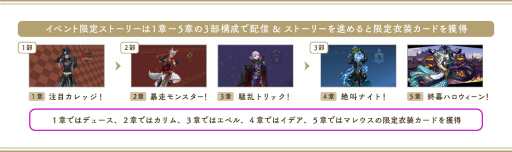 画像ギャラリー No.007のサムネイル画像 / 「ツイステ」,ハロウィンにちなんだ期間限定イベント&ピックアップ召喚が復刻開催