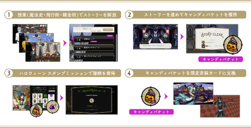 画像ギャラリー No.010のサムネイル画像 / 「ツイステ」,ハロウィンにちなんだ期間限定イベント&ピックアップ召喚が復刻開催