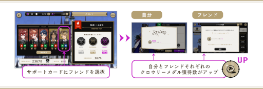 画像ギャラリー No.004のサムネイル画像 / 「ディズニー ツイステッドワンダーランド」,“NRC統一試験”を本日より開催