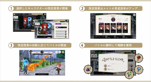 画像ギャラリー No.002のサムネイル画像 / 「ツイステ」,期間限定イベント「強化合宿 NRC寮合同編」が本日から開催に。遊び方も紹介