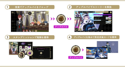 画像ギャラリー No.007のサムネイル画像 / 「ディズニー ツイステッドワンダーランド」,期間限定イベント“豊作村のケルッカロト”を開催