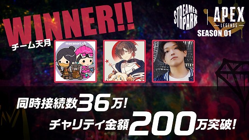 ���������꡼ No.001�Υ���ͥ������ / e���ݡ�������STREAMER PARK SEASON1 feat. DeToNator�פθ�����ݡ��Ȥ�������1��24���ˤ��������Ȥ�